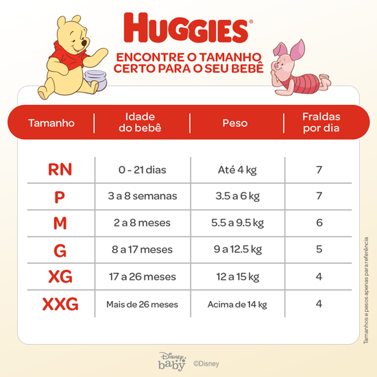 Kit 4 Fraldas Huggies Natural Care XG - 24 fraldas