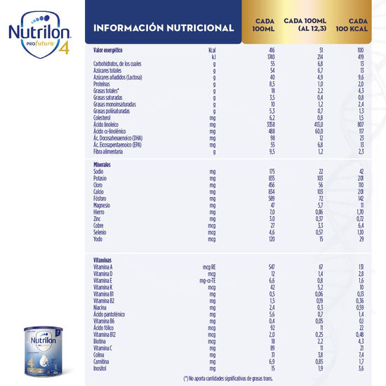 Nutrilon Etapa 4 x 1,2Kg.