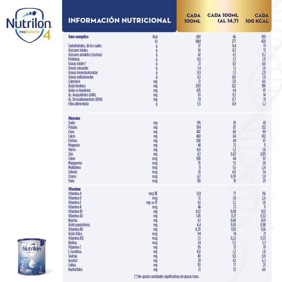 Leche Nutrilon 2 En Polvo Profutura Pouch X 1,2 Kg