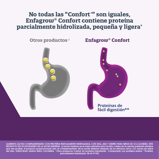 Fórmula Infantil Enfagrow Confort Promental 800g