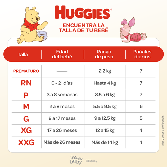 Pañales Huggies Natural Care Talla XG, 100 uds